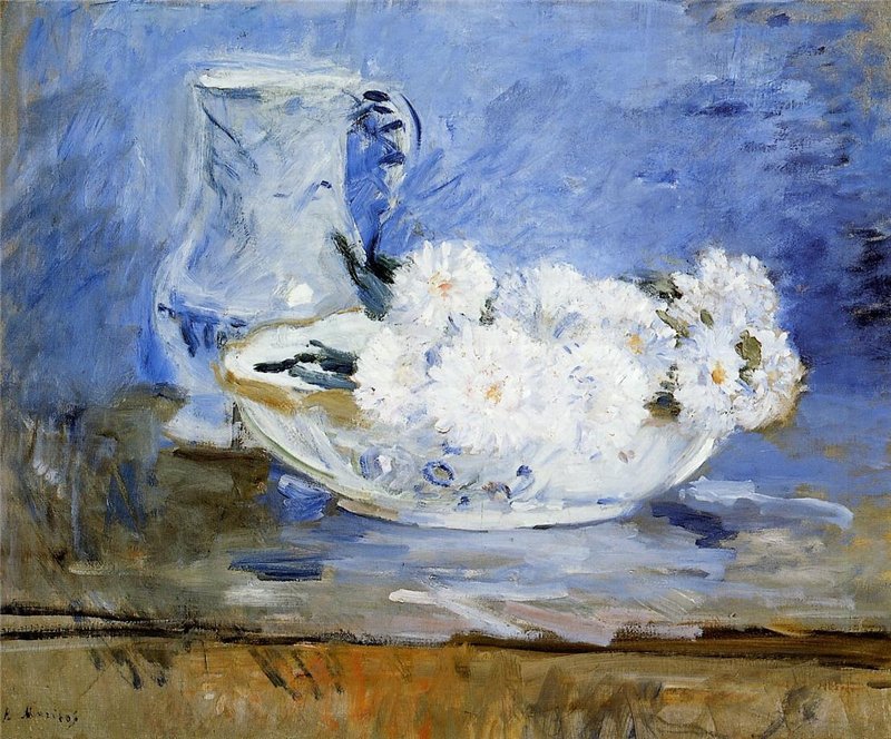 https://commons.wikimedia.org/wiki/File:Berthe_Morisot_-_Daisies_%2816002424415%29.jpg
